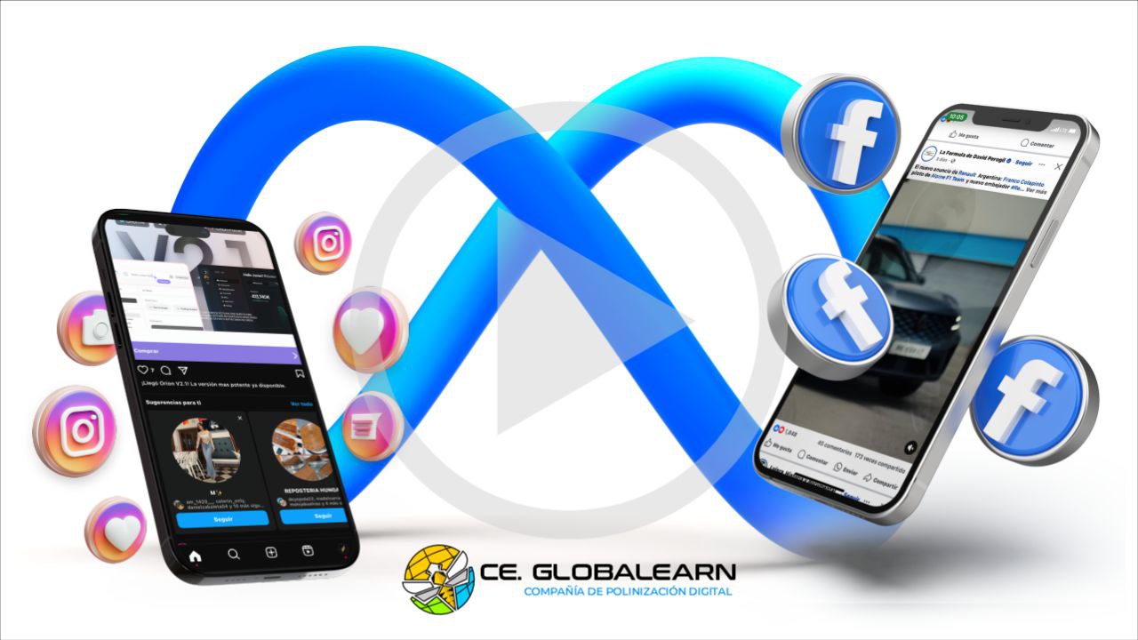 2. Creación de Redes Sociales y Meta Ads